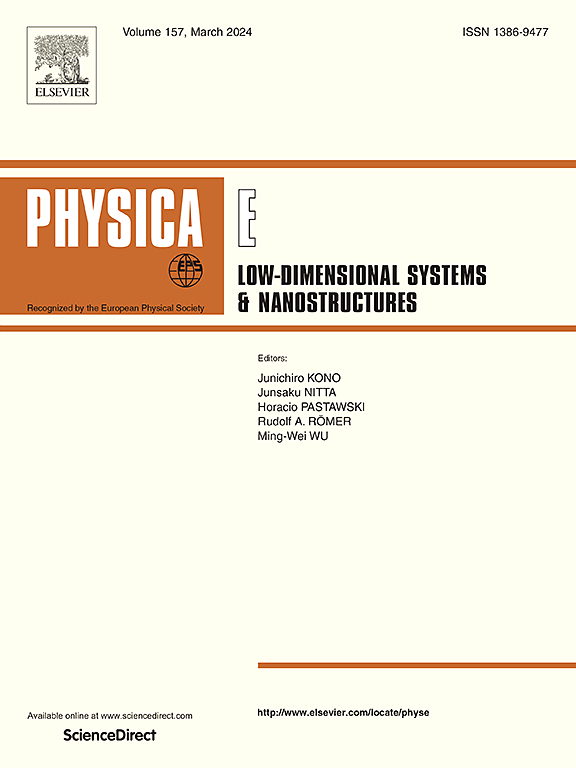 Go to journal home page - Physica E: Low-dimensional Systems and Nanostructures